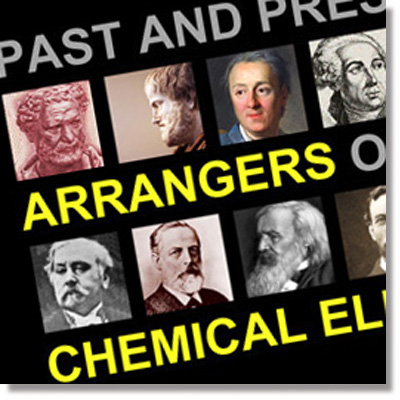 Alexander Arrangement of Elements 3D Periodic Table