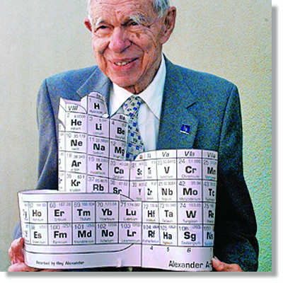 Alexander Arrangement of Elements 3D Periodic Table